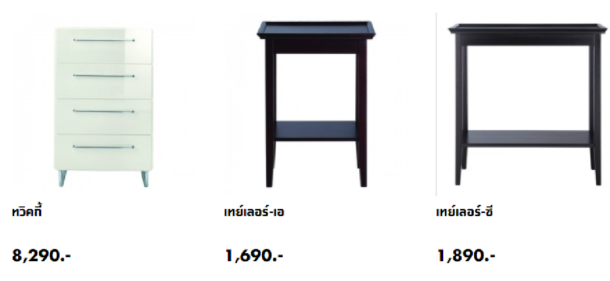 ซื้อเฟอร์นิเจอร์ ยี่ห้อไหนดี ระหว่าง IKEA INDEX SB Design ที่นี่มีคำตอบ