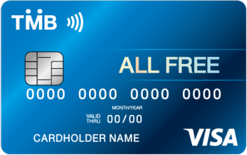 เปรียบเทียบค่าธรรมเนียมกด ATM บัตร TMB All Free