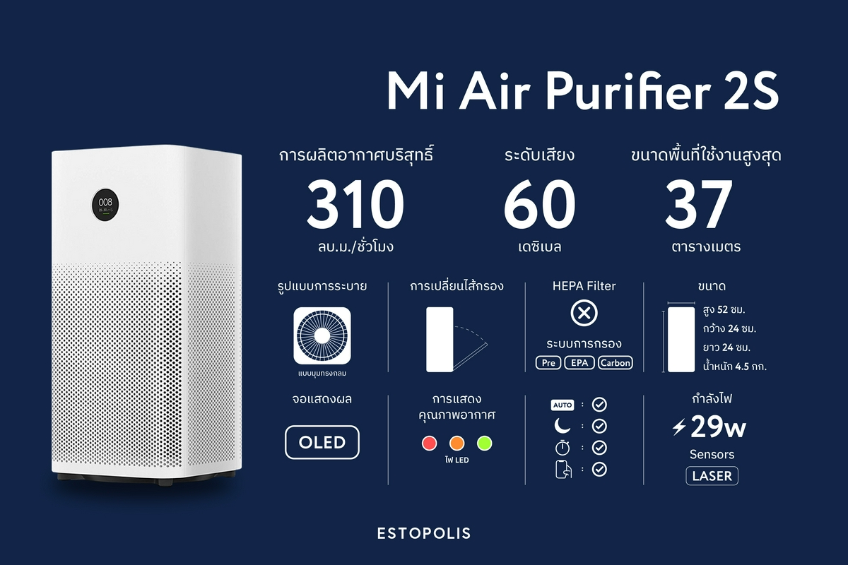 เครื่องฟอกอากาศ Xiaomi Mi Air Purifier 2S