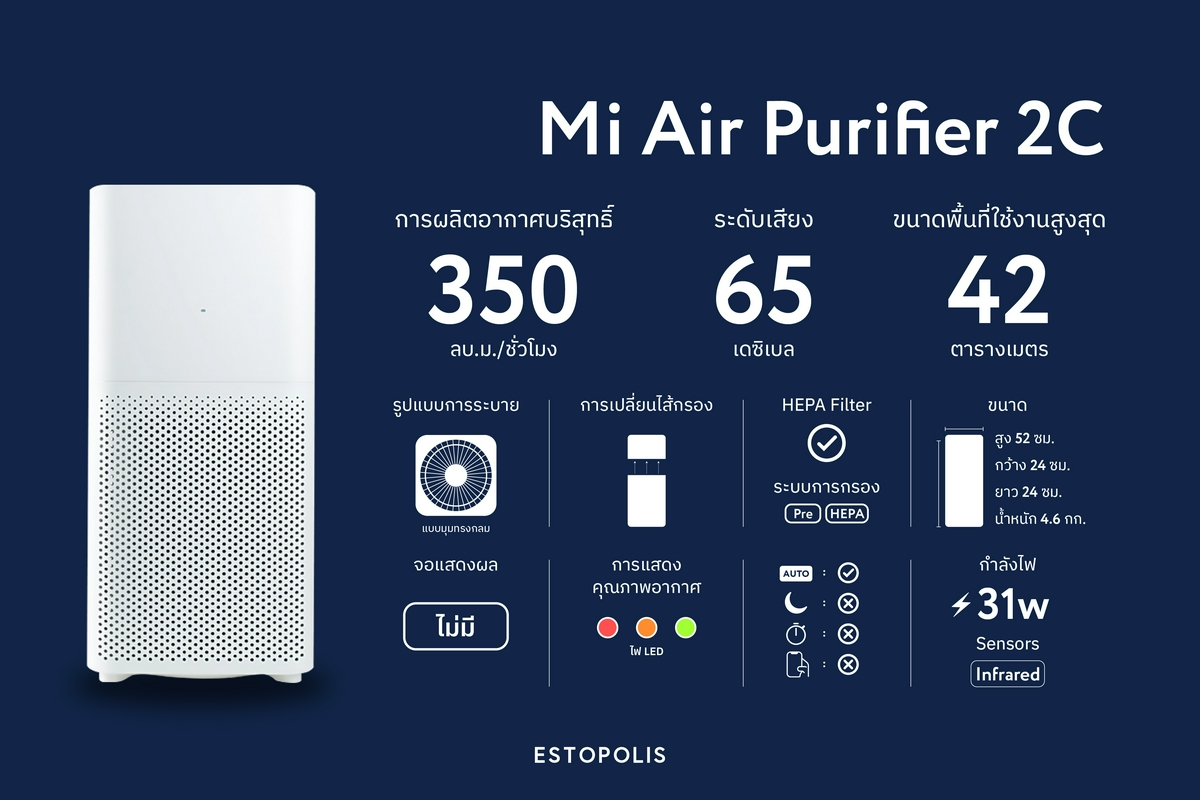 เครื่องฟอกอากาศ Xiaomi Mi Air Purifier 2C
