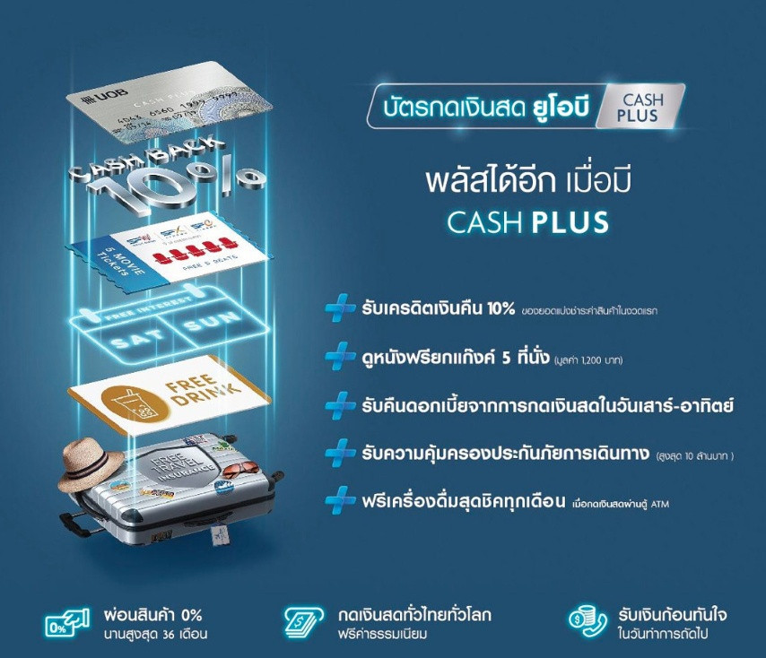 เปรียบเทียบบัตรกดเงินสด 2563 UOB Cash Plus