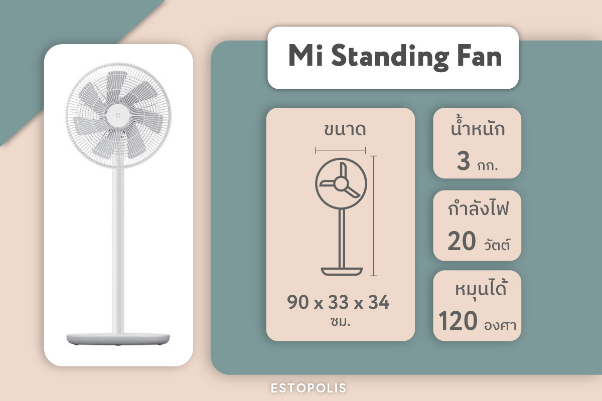 พัดลม Xiaomi ‘Mi Standing Fan’