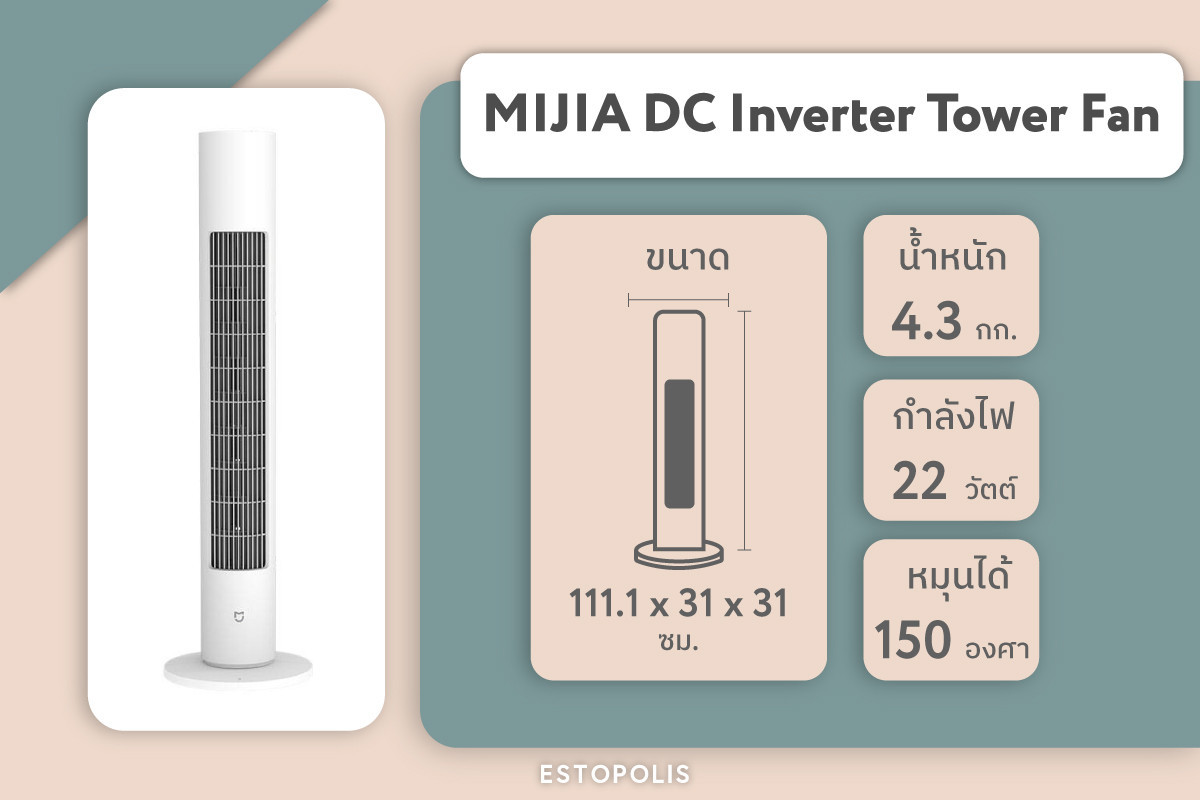 รีวิวพัดลม Mi 2021 MIJIA DC Inverter Tower Fan