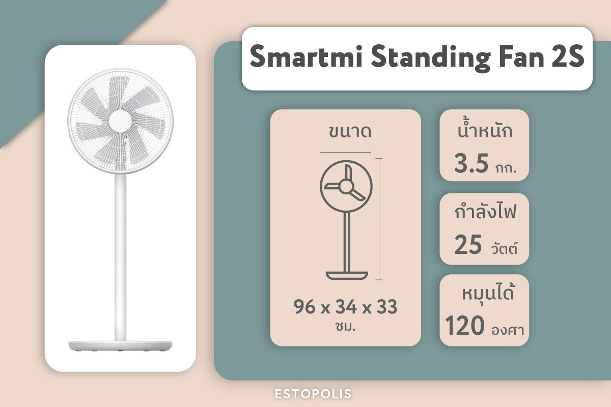 รีวิวพัดลม Xiaomi Fan 2022 รุ่น Smart mi Standing Fan 2S