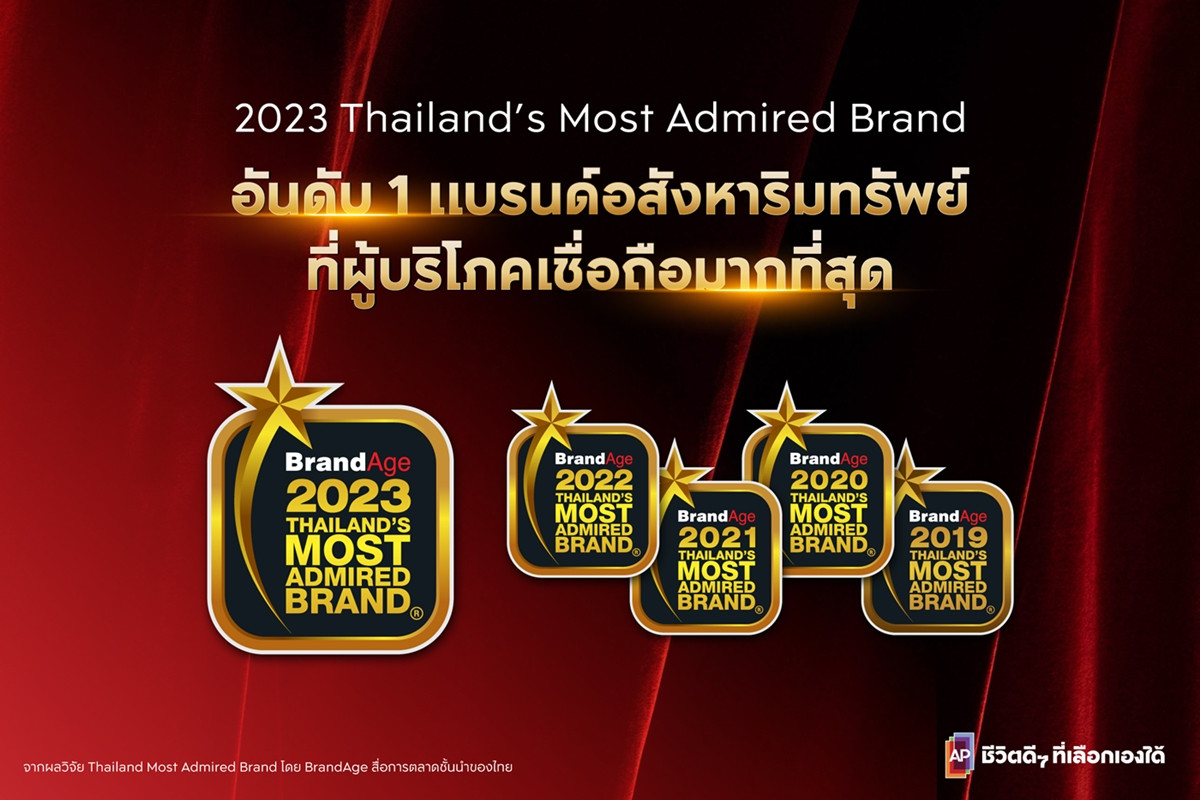 รูปบทความ “เอพี” คว้ารางวัล “บริษัทและแบรนด์อสังหาฯ อันดับ 1ที่คนไทยเชื่อถือมาก”