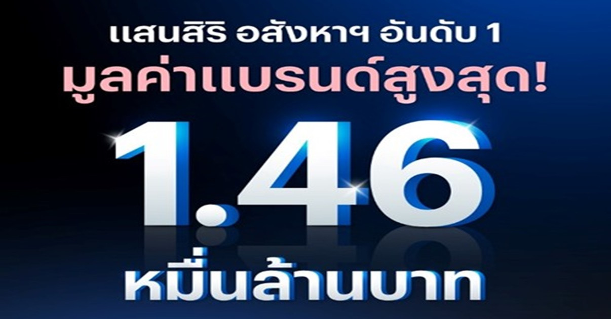 ภาพประกอบบทความ “แสนสิริ” อันดับ 1 ของไทย มูลค่าแบรนด์อสังหาฯ สูงสุด ที่ 1.46 หมื่นล้านบาท