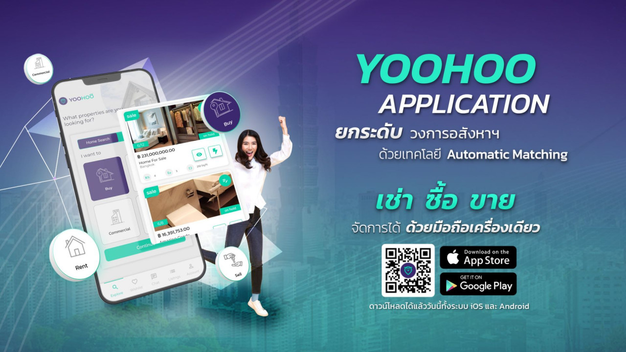 รูปบทความ Yoohoo เปิดตัวแอปฯใหม่ มาพร้อมAiผู้ช่วยประมวลความต้องการผู้ซื้อผู้ขาย