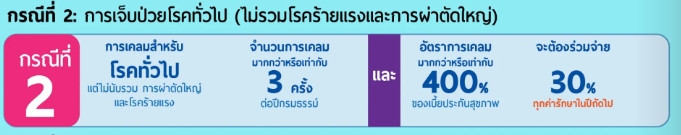 Copayment กรณีที่ 2 การเจ็บป่วยโรคทั่วไป - 1