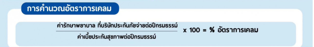 Copayment-กรณีที่-3-การเจ็บป่วยโรคทั่วไป---3