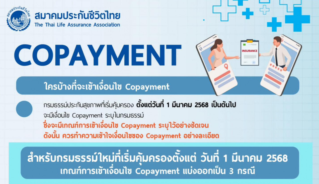 Copayment-คืออะไร