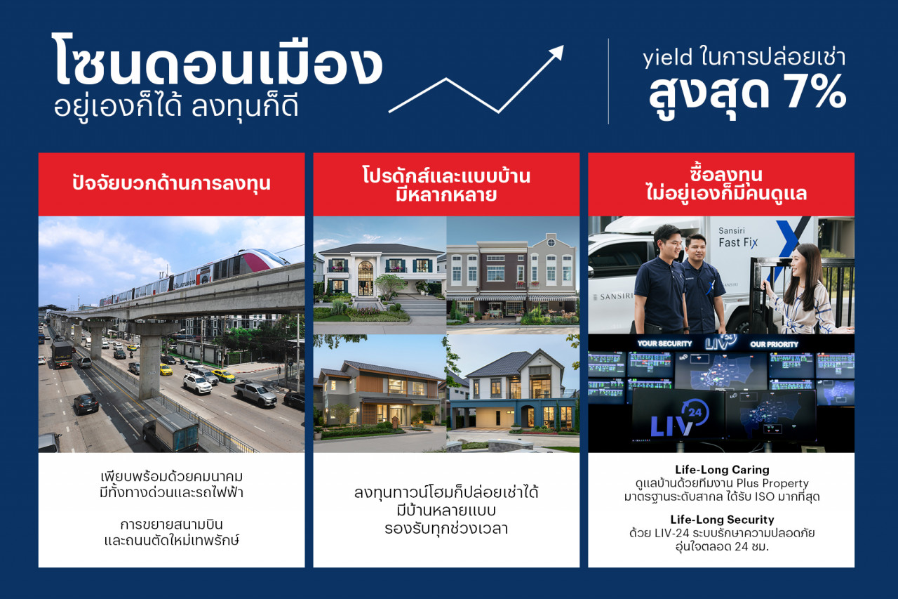 แสนสิริ ดอนเมือง - แจ้งวัฒนะ