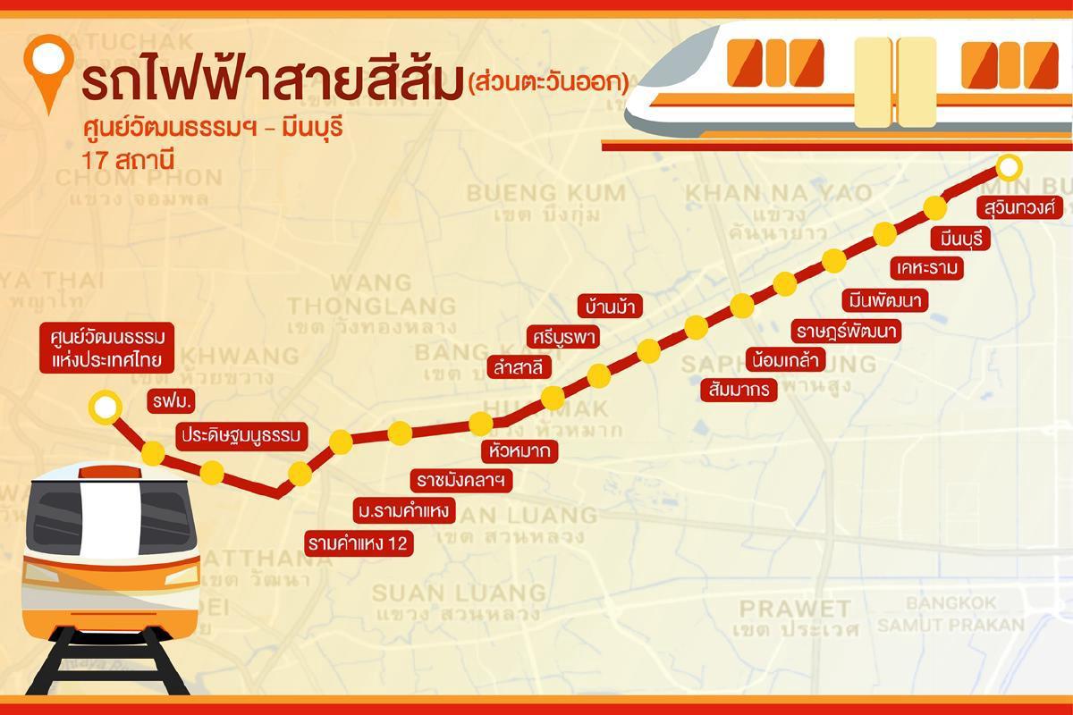แผนที่สถานีรถไฟฟ้าสายสีส้ม