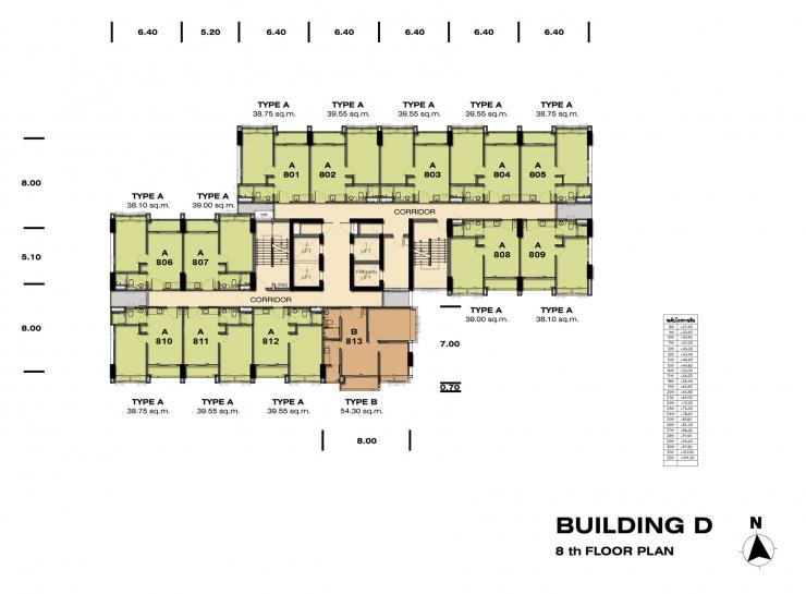 โครงการ TC Green Rama 9 (ทีซี กรีน พระราม 9)