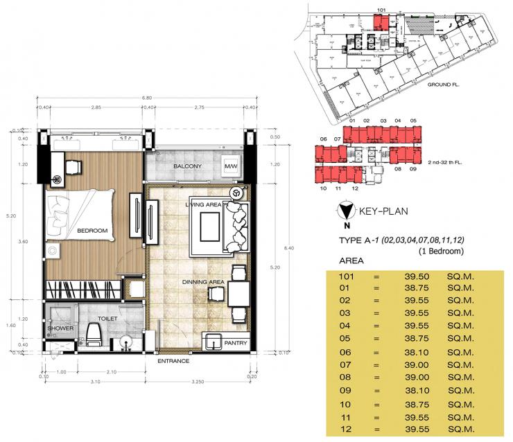 โครงการ TC Green Rama 9 (ทีซี กรีน พระราม 9)
