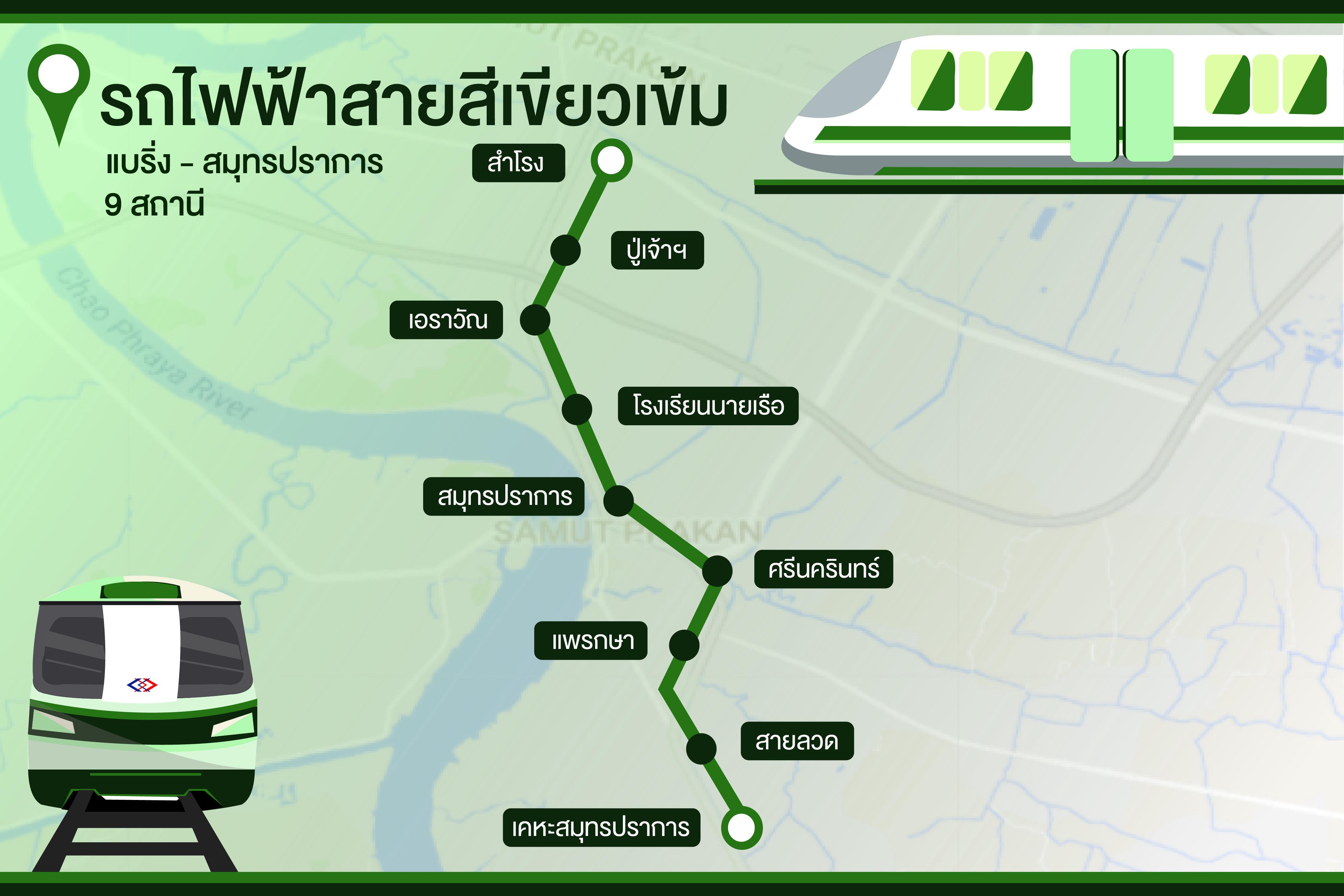 เติมความสุขที่ The Sky Sukhumvit (เดอะ สกาย สุขุมวิท) คอนโดติดรถไฟฟ้าอุดมสุข
