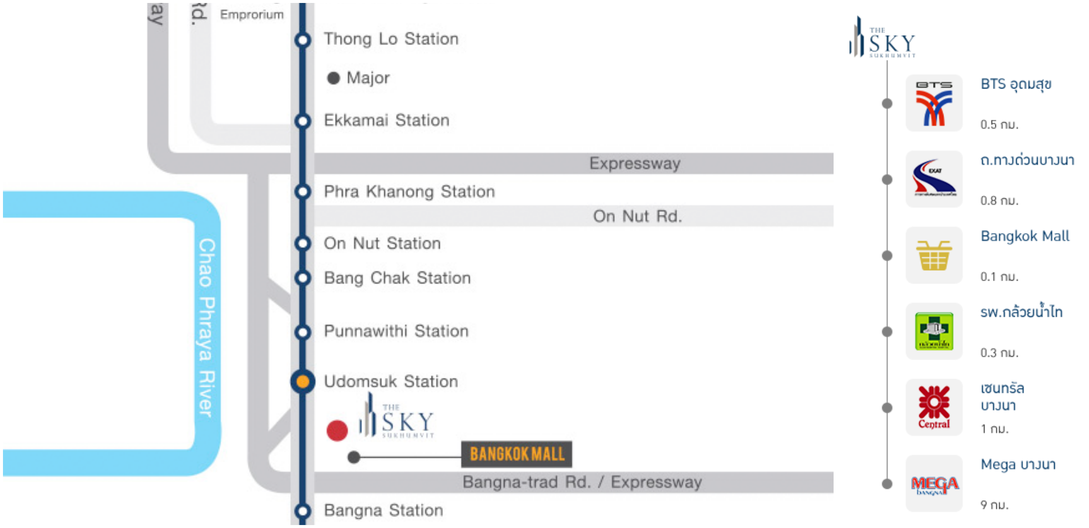 เติมความสุขที่ The Sky Sukhumvit (เดอะ สกาย สุขุมวิท) คอนโดติดรถไฟฟ้าอุดมสุข