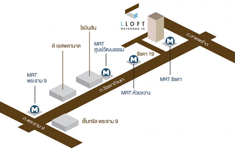 l loft ratchada 19 (แอล ลอฟท์ รัชดา 19) รีวิว แผนที่ คอนโด ในซอยรัชดา 19 ใกล้รถไฟฟ้า MRT รัชดาภิเษก