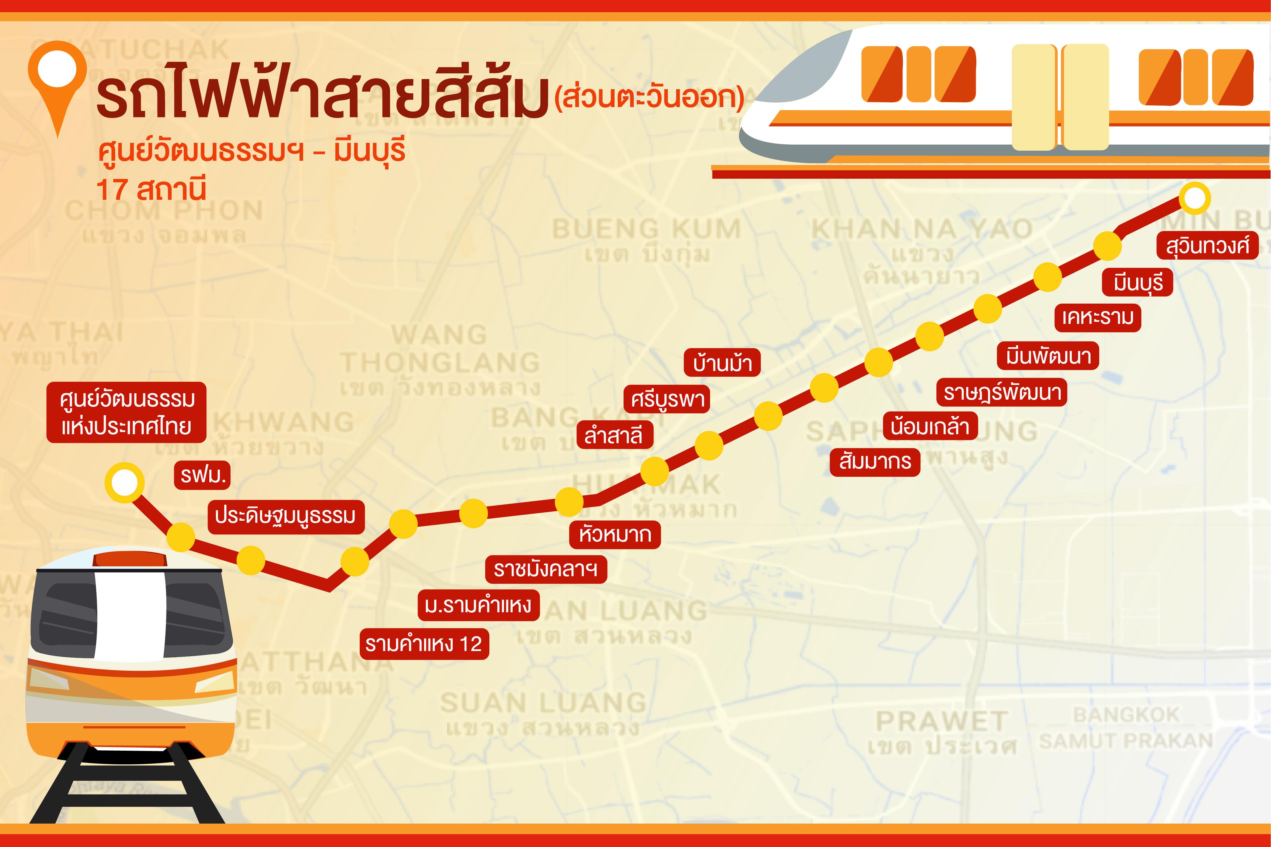 Rise Rama 9 (ไรส์ พระราม 9) คอนโดใหม่ พระราม9 รีวิว คอนโดหลังเซ็นทรัลพระราม9