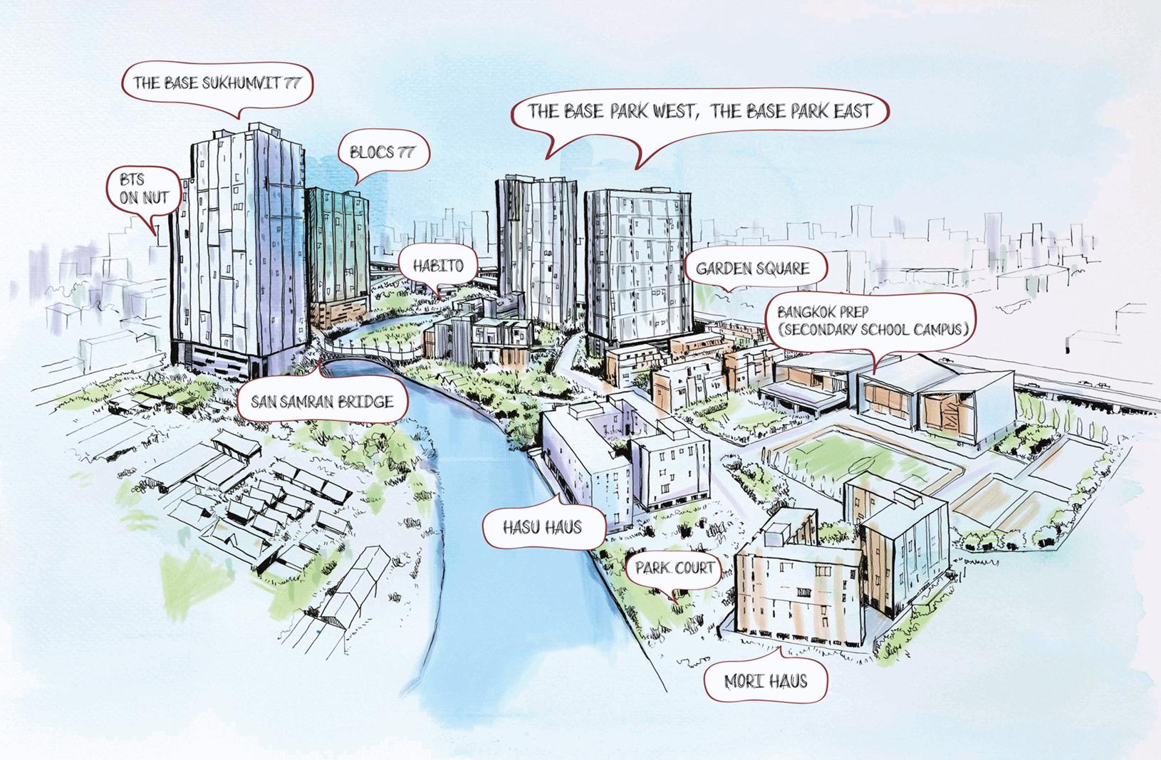 the base park west สุขุมวิท 77 คอนโดพร้อมอยู่ ณ T77