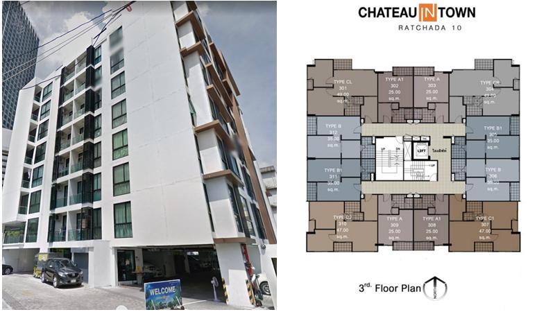 คอนโด รัชดา