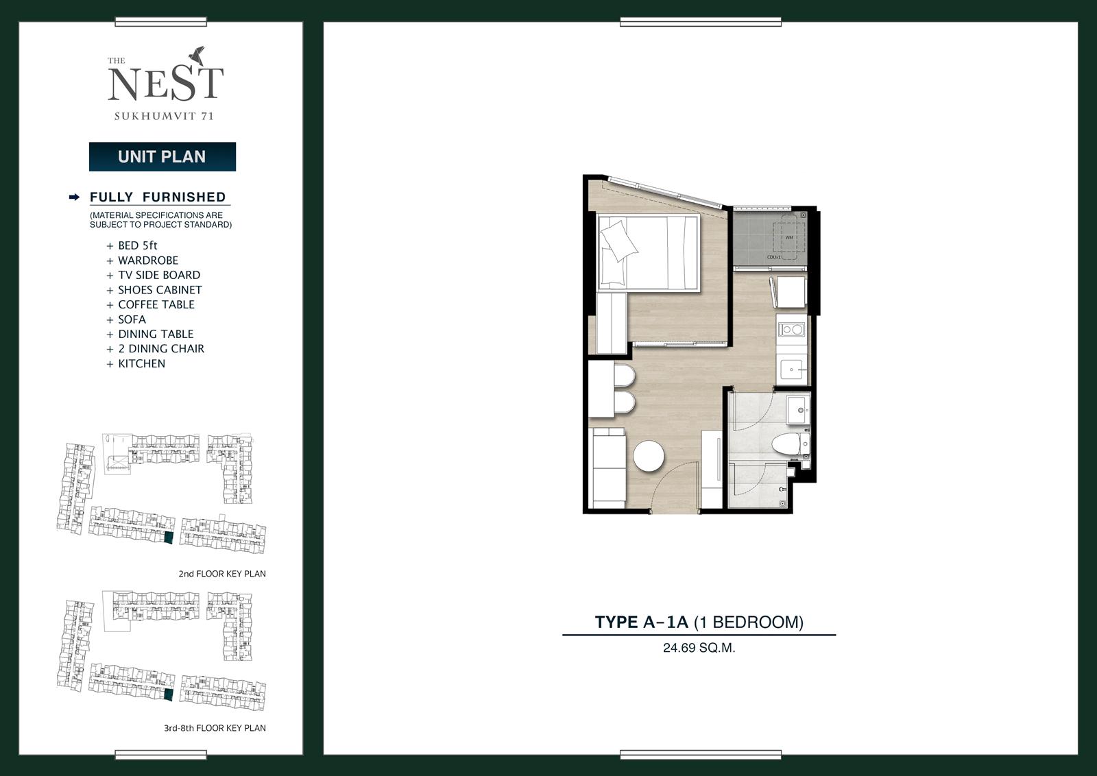 รีวิว The Nest Sukhumvit 71 (เดอะ เนสท์ สุขุมวิท 71) คอนโดใกล้ BTS พระโขนง คอนโดราคาถูก ซื้อคอนโดอยู่เอง ปล่อยเช่าคอนโด คอนโดน่าลงทุน