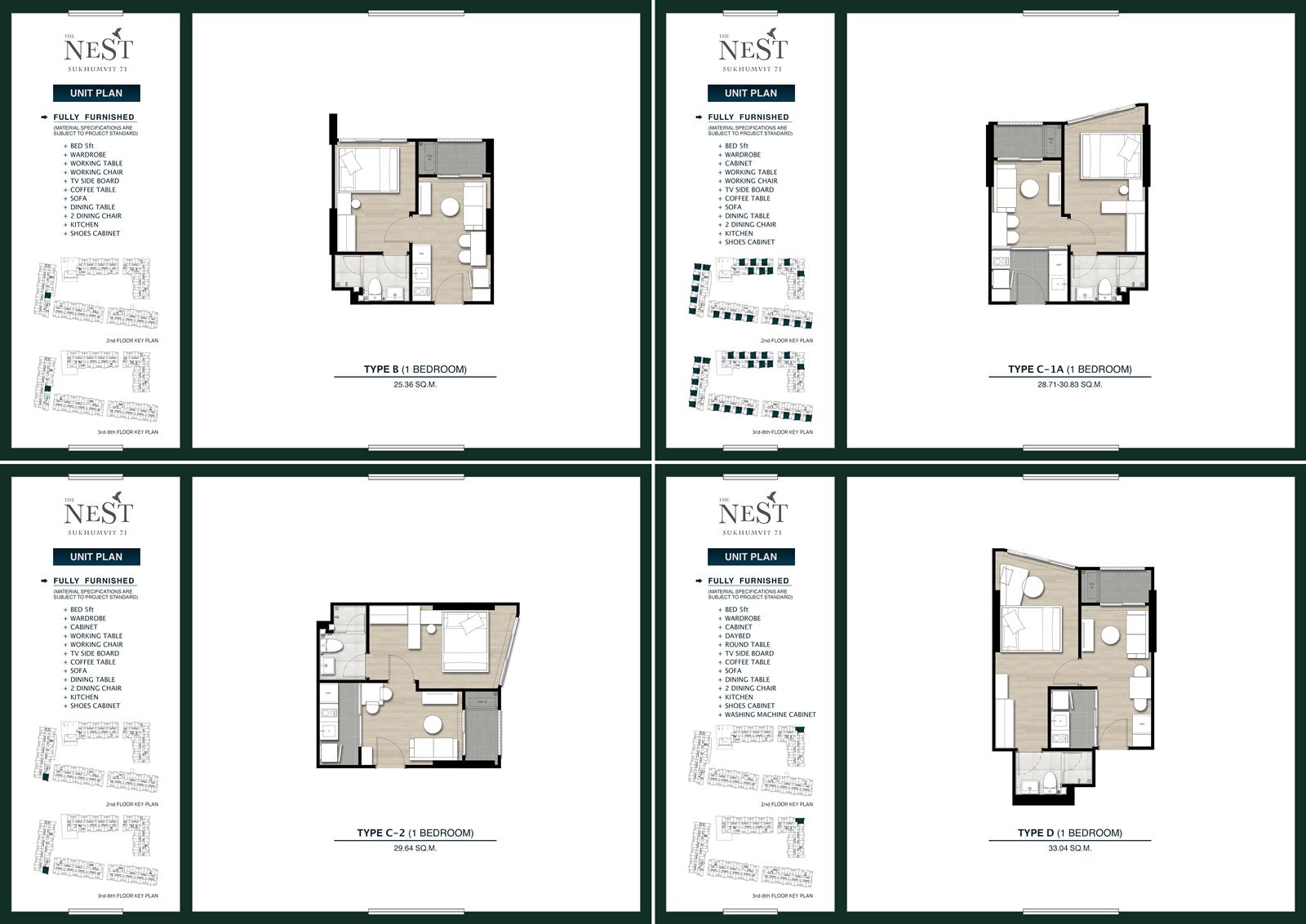 รีวิว The Nest Sukhumvit 71 (เดอะ เนสท์ สุขุมวิท 71) คอนโดใกล้ BTS พระโขนง คอนโดราคาถูก ซื้อคอนโดอยู่เอง ปล่อยเช่าคอนโด คอนโดน่าลงทุน