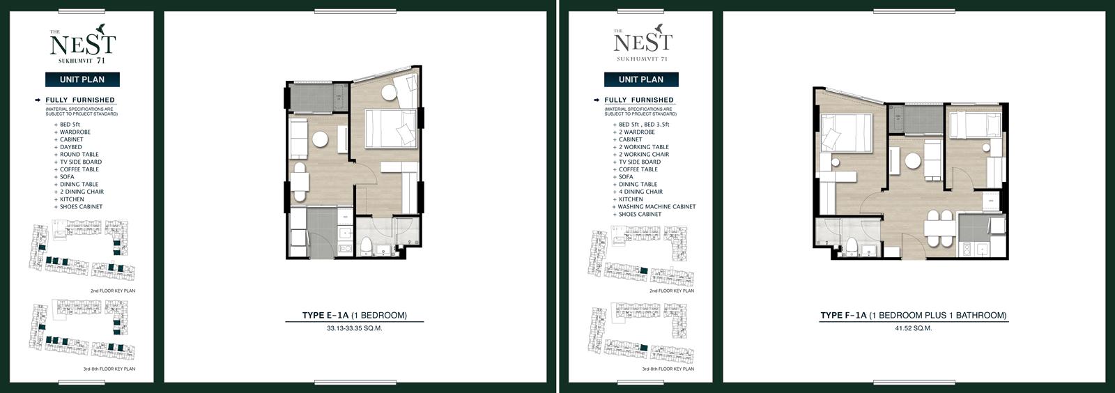 รีวิว The Nest Sukhumvit 71 (เดอะ เนสท์ สุขุมวิท 71) คอนโดใกล้ BTS พระโขนง คอนโดราคาถูก ซื้อคอนโดอยู่เอง ปล่อยเช่าคอนโด คอนโดน่าลงทุน