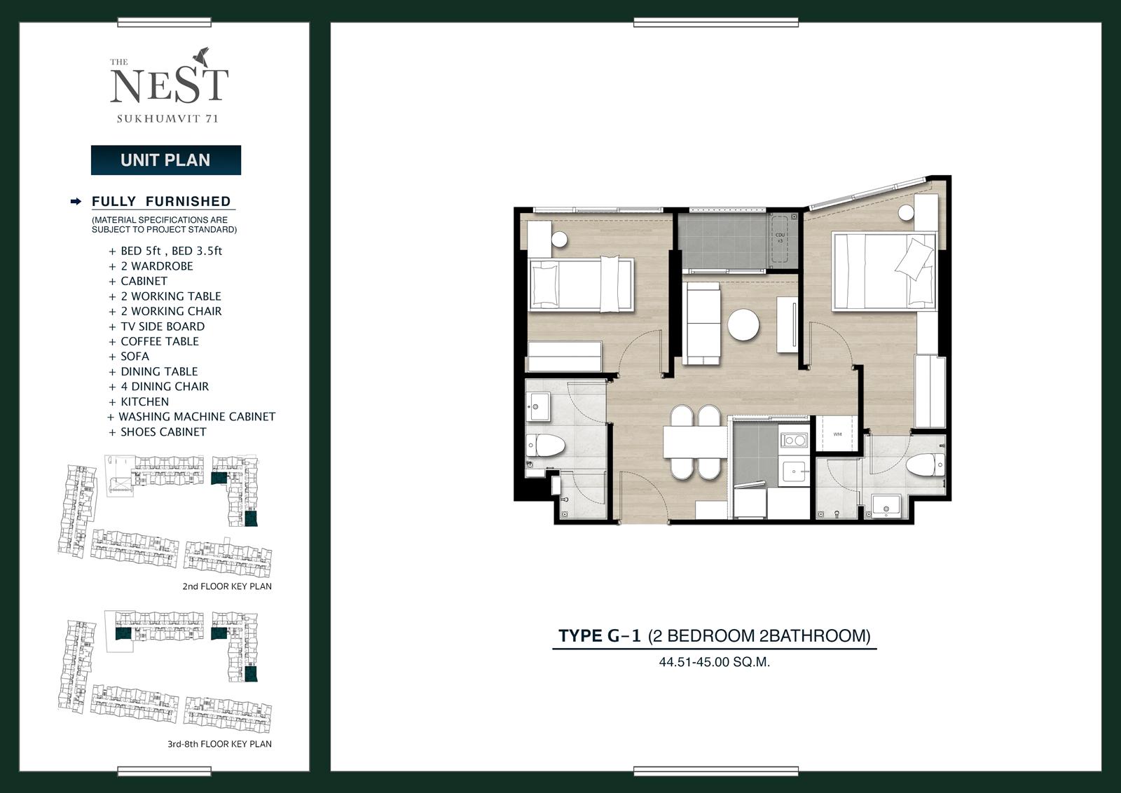 รีวิว The Nest Sukhumvit 71 (เดอะ เนสท์ สุขุมวิท 71) คอนโดใกล้ BTS พระโขนง คอนโดราคาถูก ซื้อคอนโดอยู่เอง ปล่อยเช่าคอนโด คอนโดน่าลงทุน