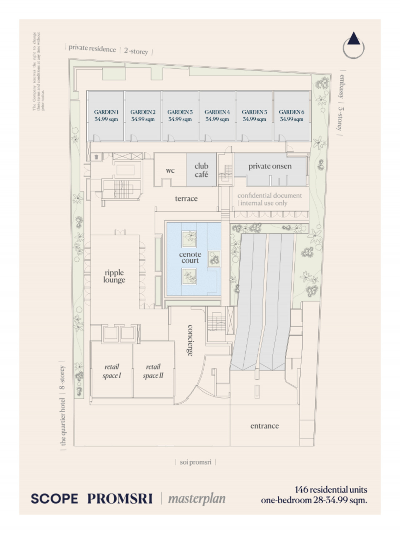 SCOPE PROMSRI คอนโดสุขุมวิท พร้อมพงษ์-ทองหล่อ