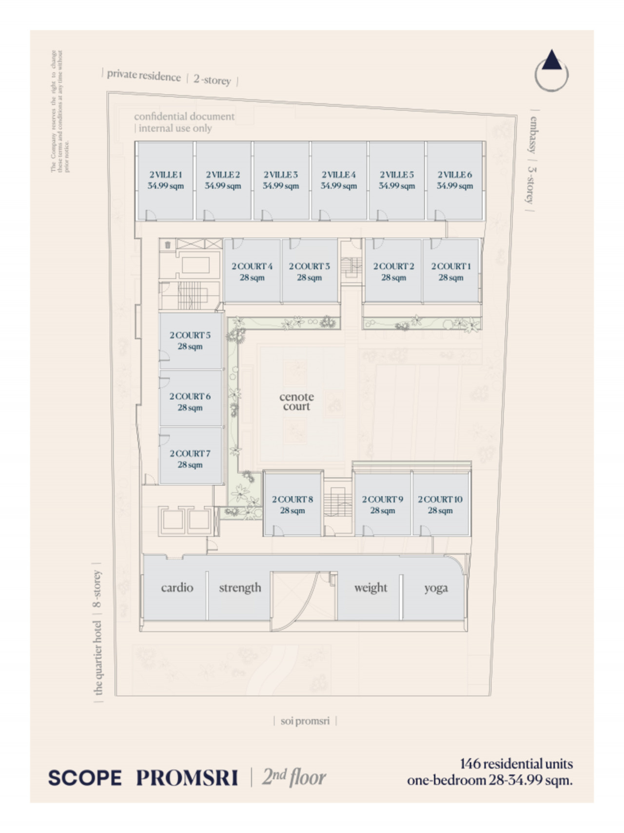SCOPE PROMSRI คอนโดสุขุมวิท พร้อมพงษ์-ทองหล่อ