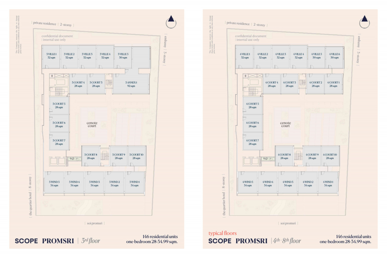 SCOPE PROMSRI คอนโดสุขุมวิท พร้อมพงษ์-ทองหล่อ
