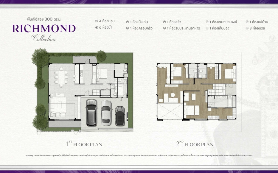 รีวิว บารานี บลิซ รังสิต คลอง 3 Baranee Bliss Rangsit Khlong 3_แปลนบ้านหรู Richmond พื้นที่ใช้สอย 300 ตร.ม.