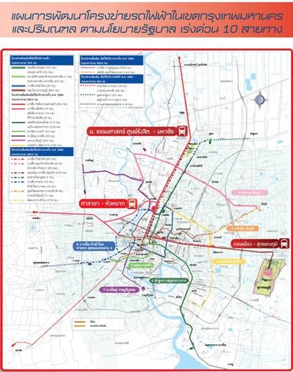 Estopolis-รีวิวคอนโด-review-condo-The-Cube-Chengwattana-เดอะ-คิวบ์-แจ้งวัฒนะ